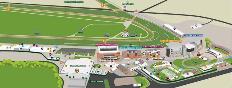 RACECOURSE MAP