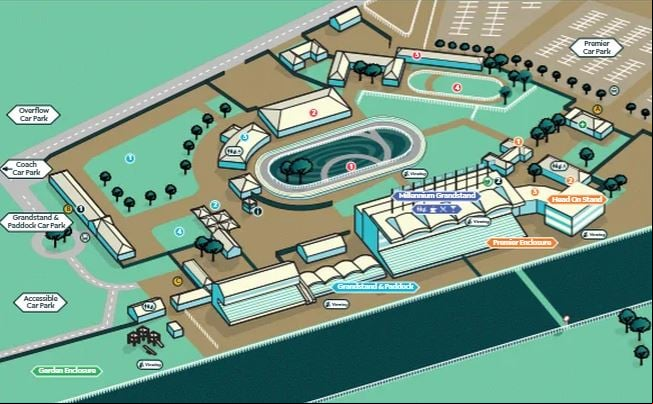 Racecourse Map